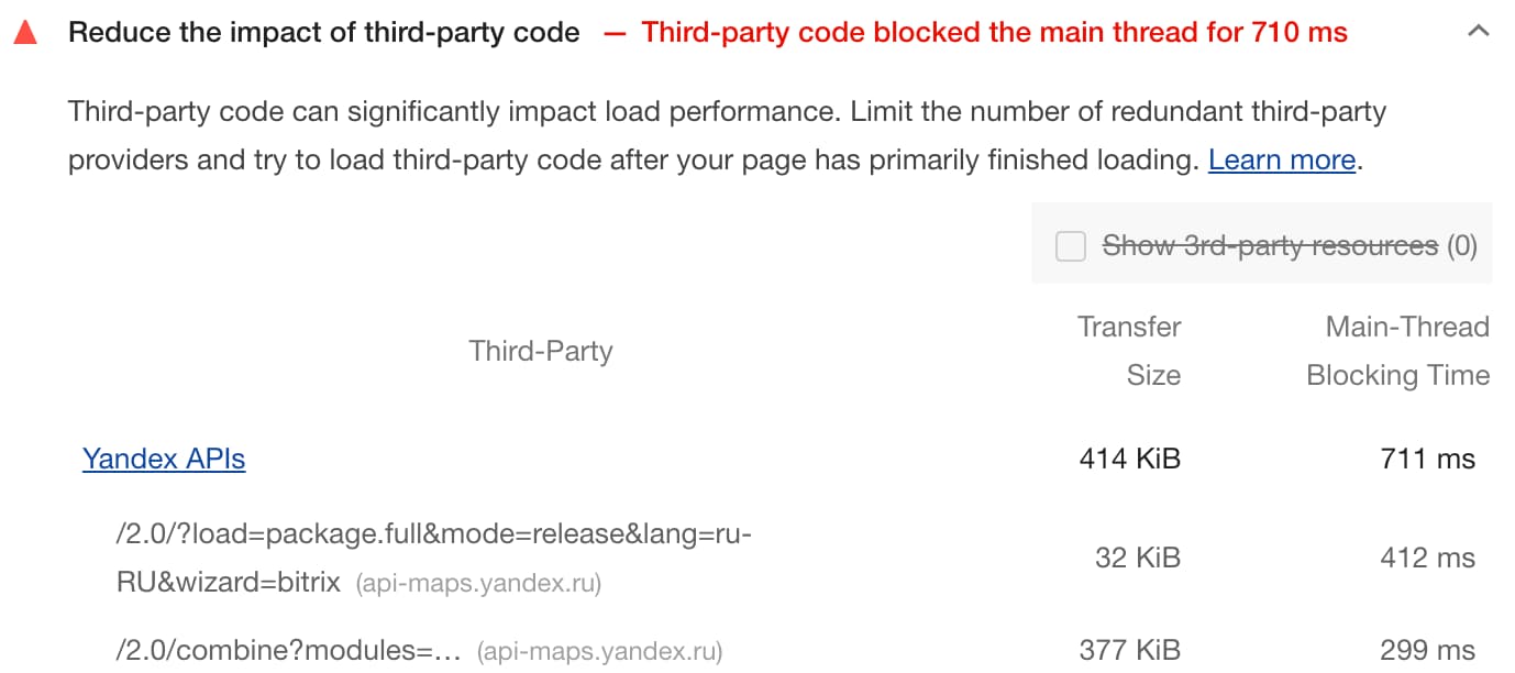 lighthouse ругается на яндекс карту